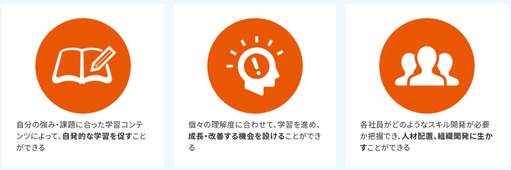 CrossKnowledge　図.