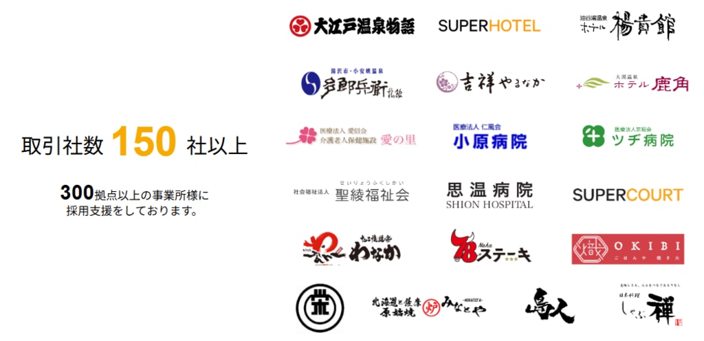 取引実績