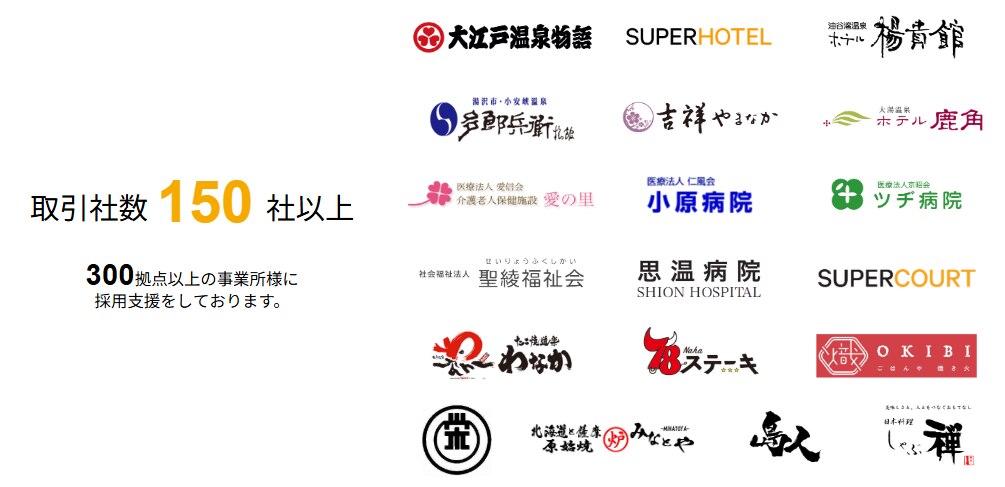 取引実績