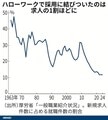 prev-article-image