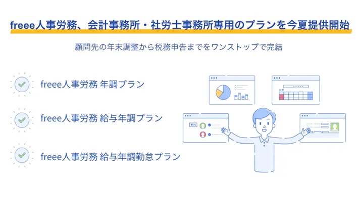 freee人事労務、会計事務所・社労士事務所専用のプランを今夏提供開始