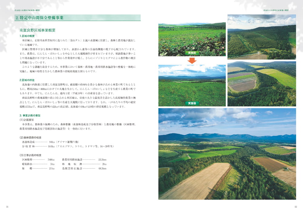 3万ヘクタール達成記念誌-北海道の水源林造成事業-