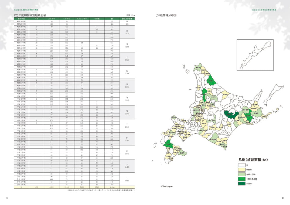 3万ヘクタール達成記念誌-北海道の水源林造成事業-