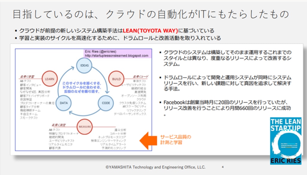 システム構築を高速化するための手法「LEAN」