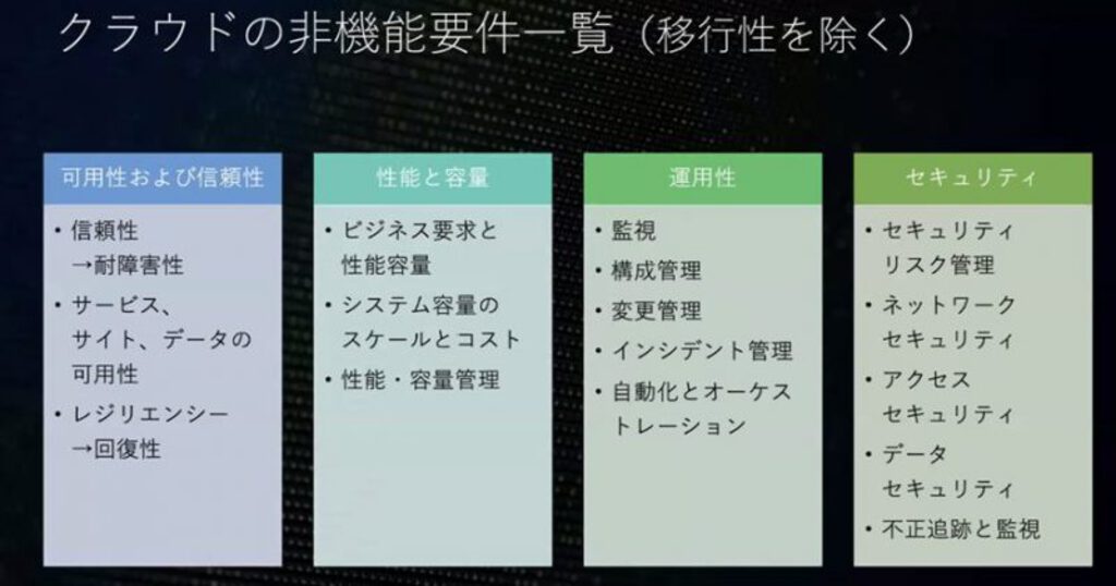 クラウドの非機能要件一覧