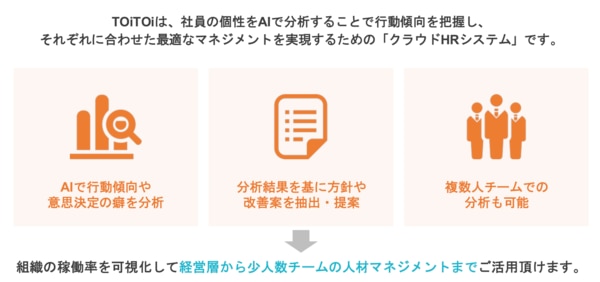 個性分析の可能性