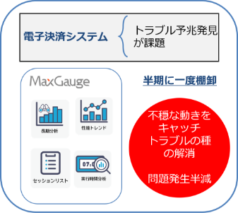 customer04