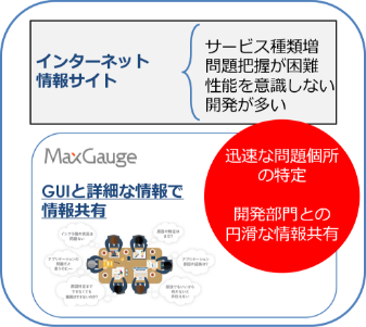 customer05