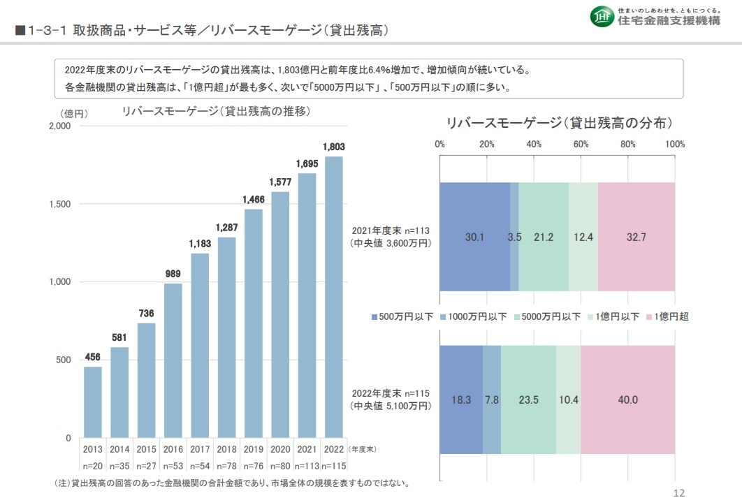 altテキスト