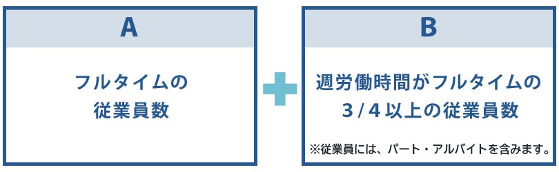 従業員数の数え方