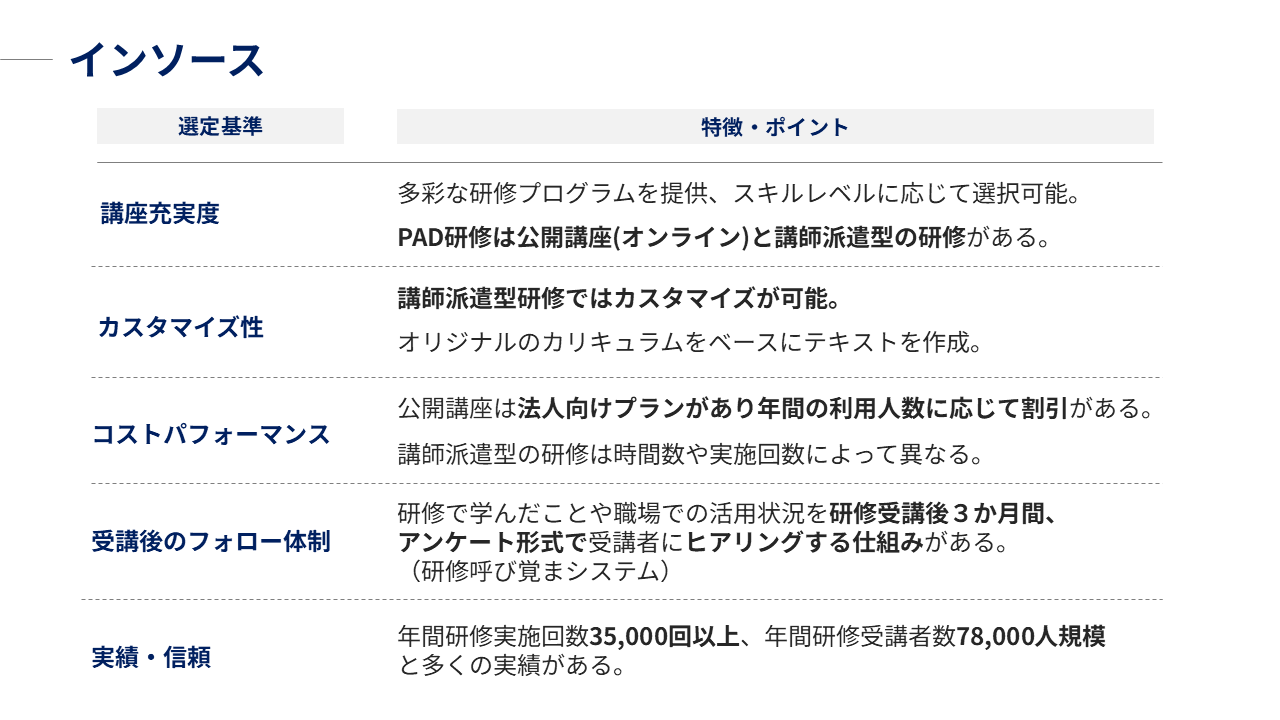 インソース
