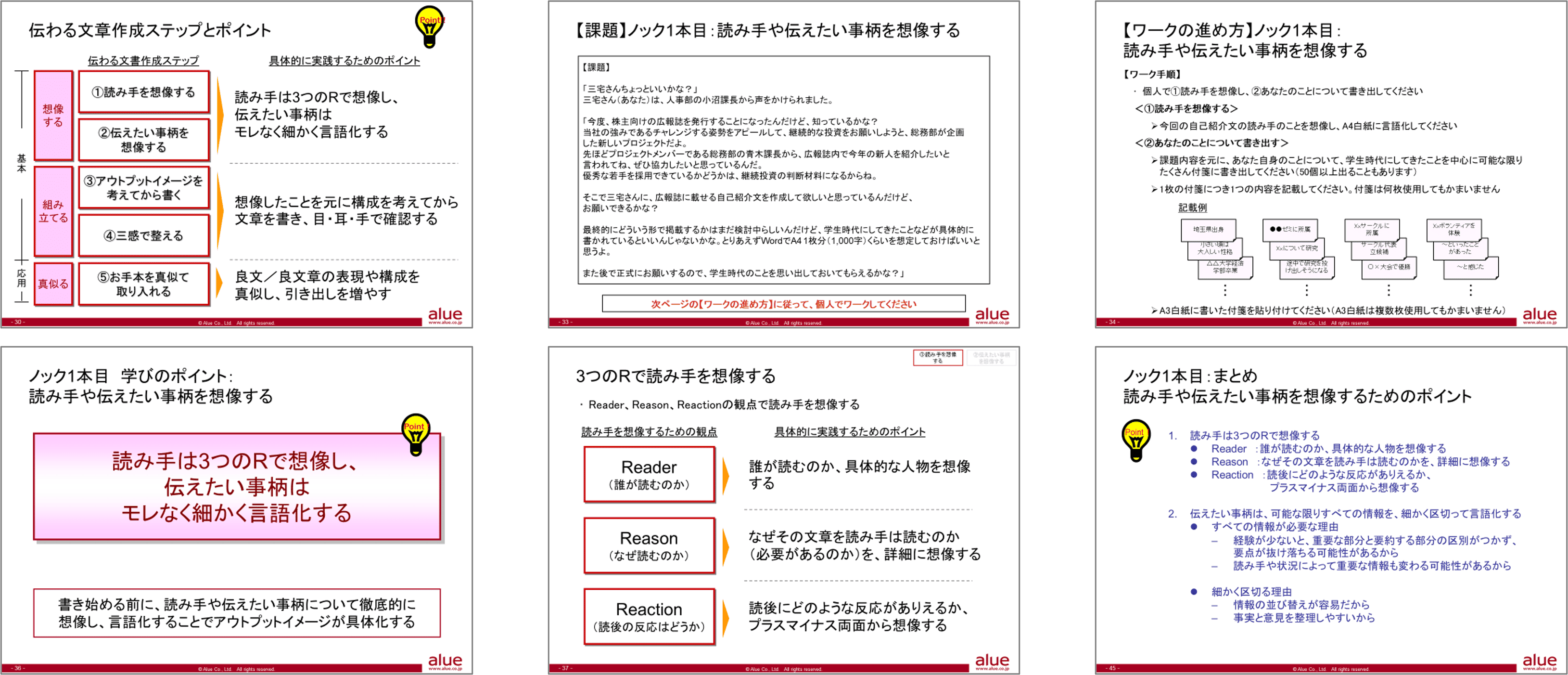 ビジネスで伝わる日本語文章力強化プログラム教材イメージ