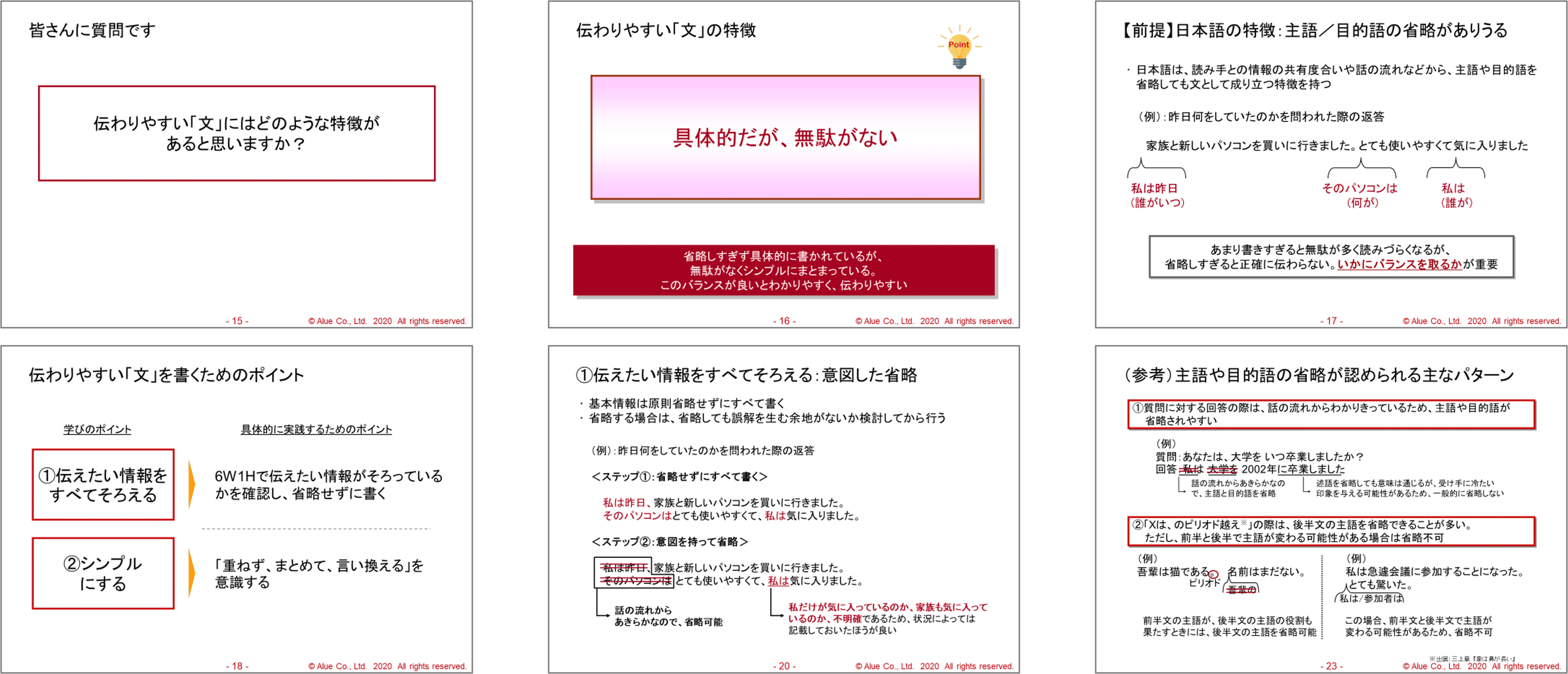 ビジネスで伝わる日本語文章力強化プログラム教材イメージ
