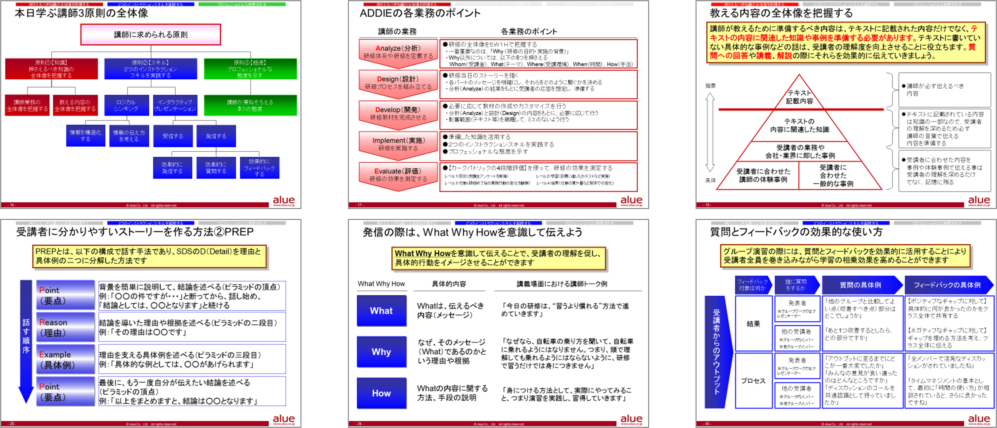 講師の基本研修教材イメージ