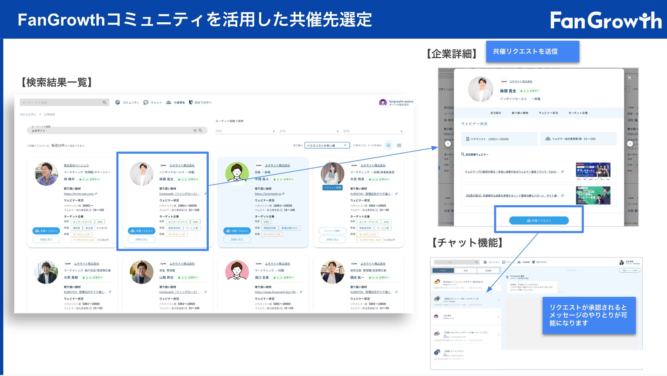 共催先選定