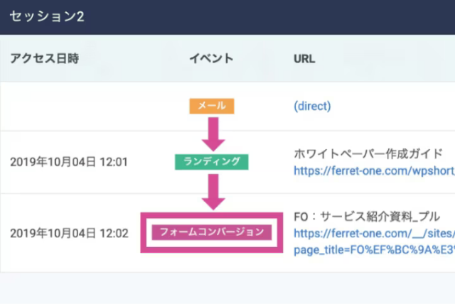 function_013