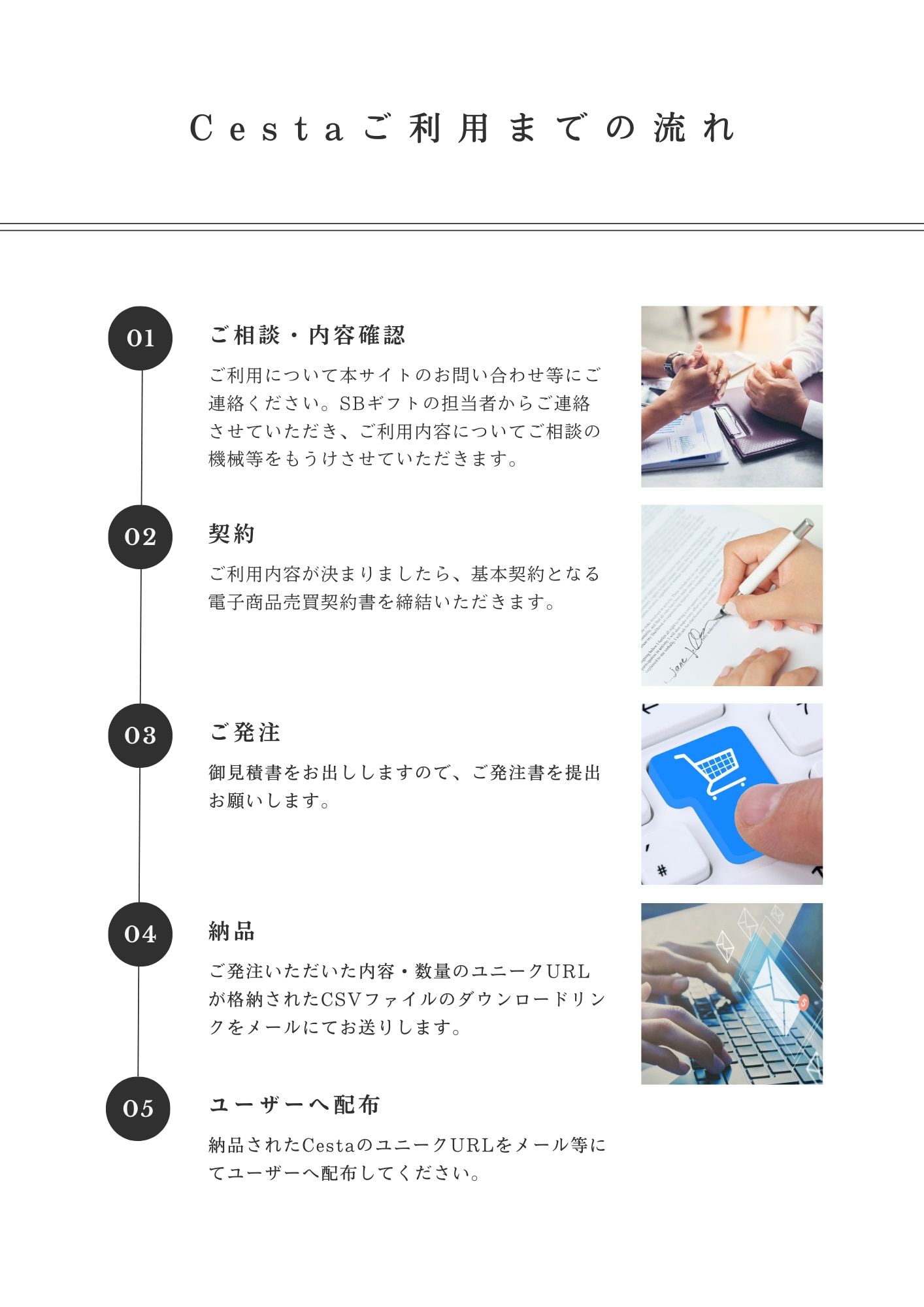 Cesta利用の流れ