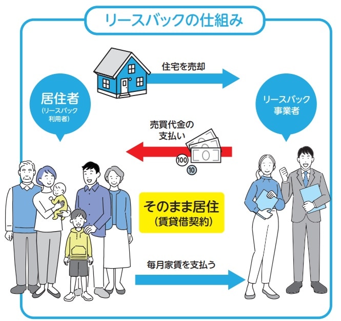 altテキスト