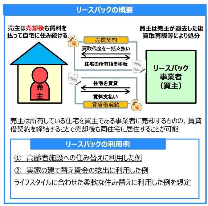 altテキスト
