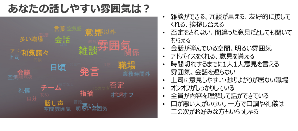 	心理的安全性動画　話しやすい雰囲気