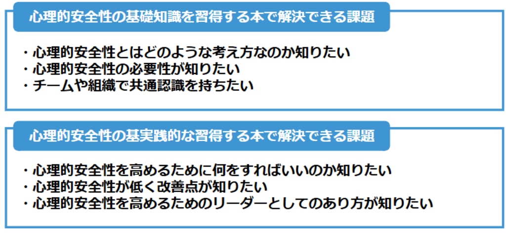 	心理的安全性　本　課題.