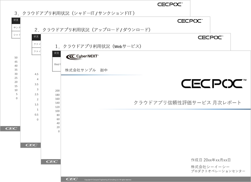 クラウドアプリ信頼性評価