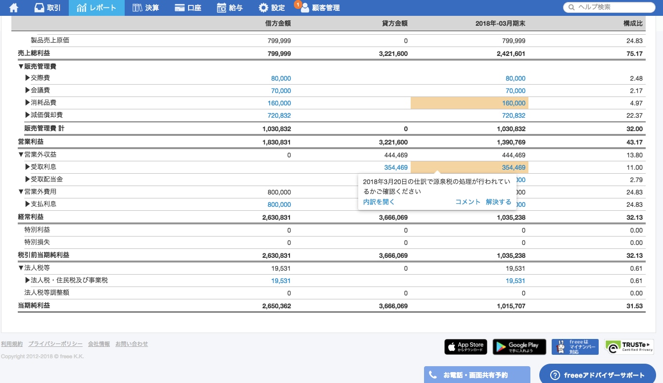 受取利息の源泉税が入っていない仕訳のアラート