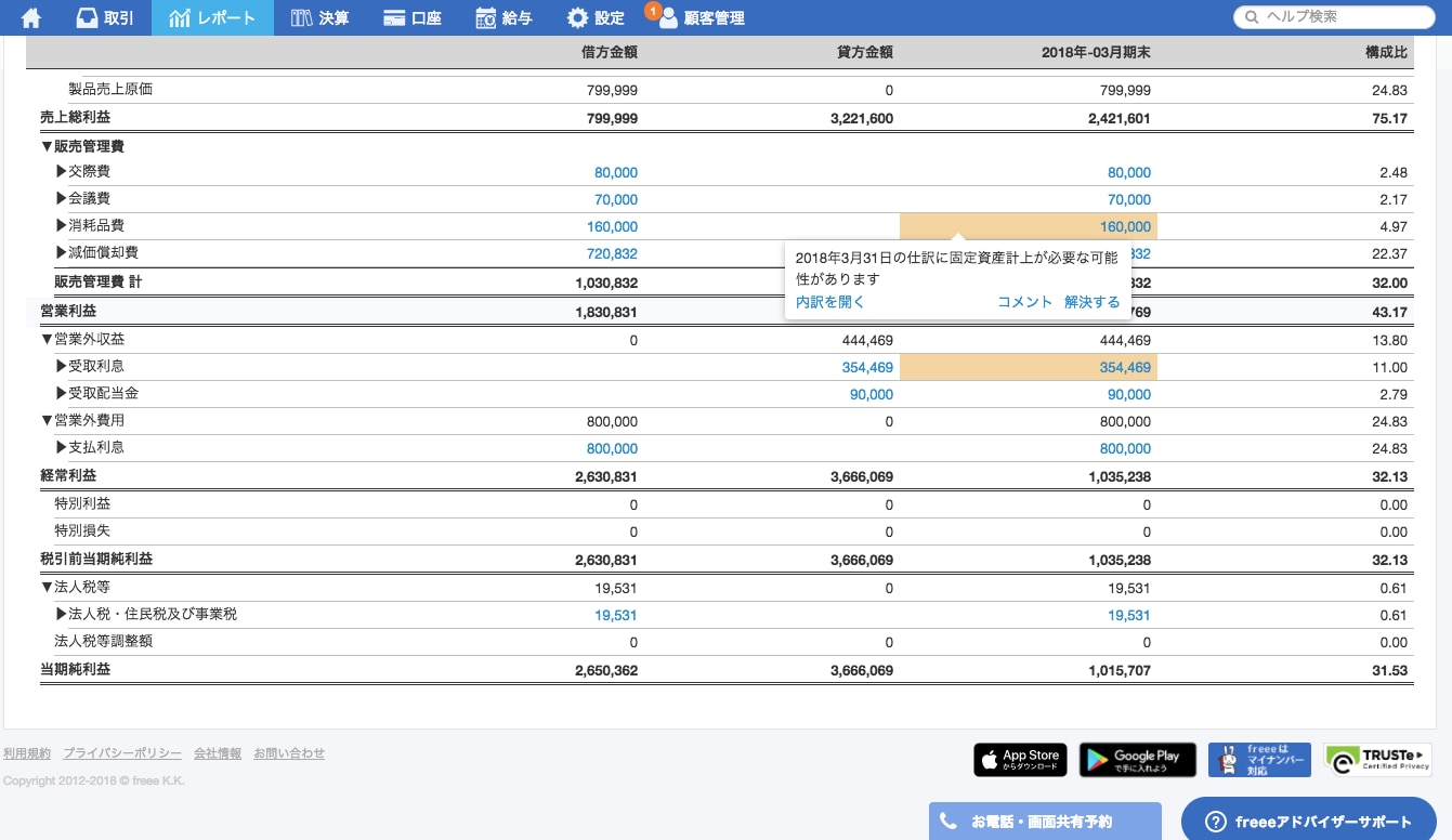 10万円以上の消耗品費についての固定資産計上アラート