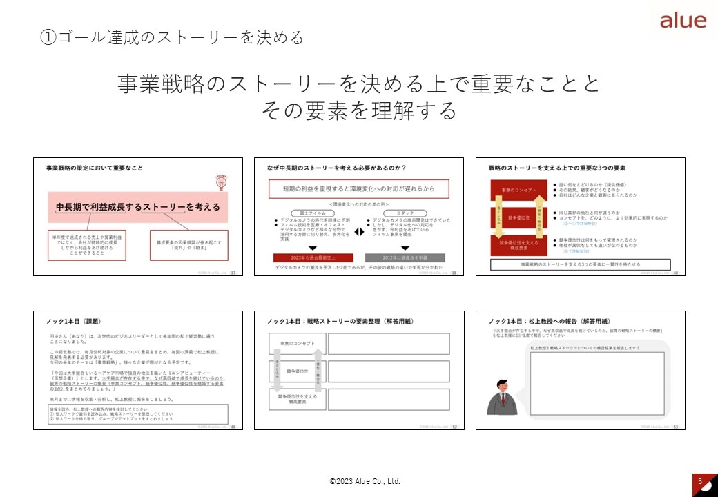 事業戦略策定2
