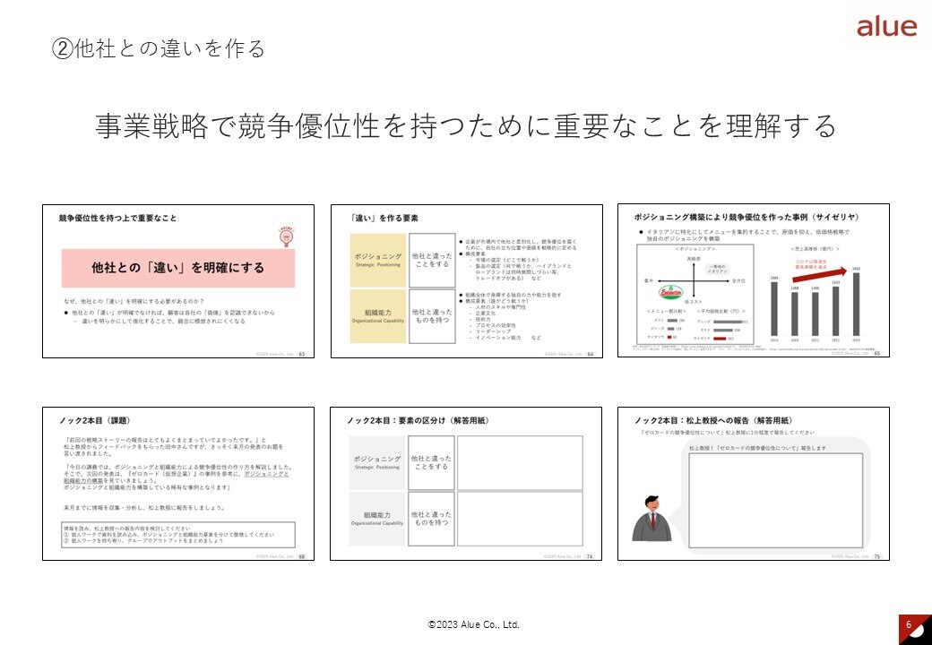 事業戦略策定3
