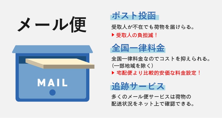 メール便容器のメリット