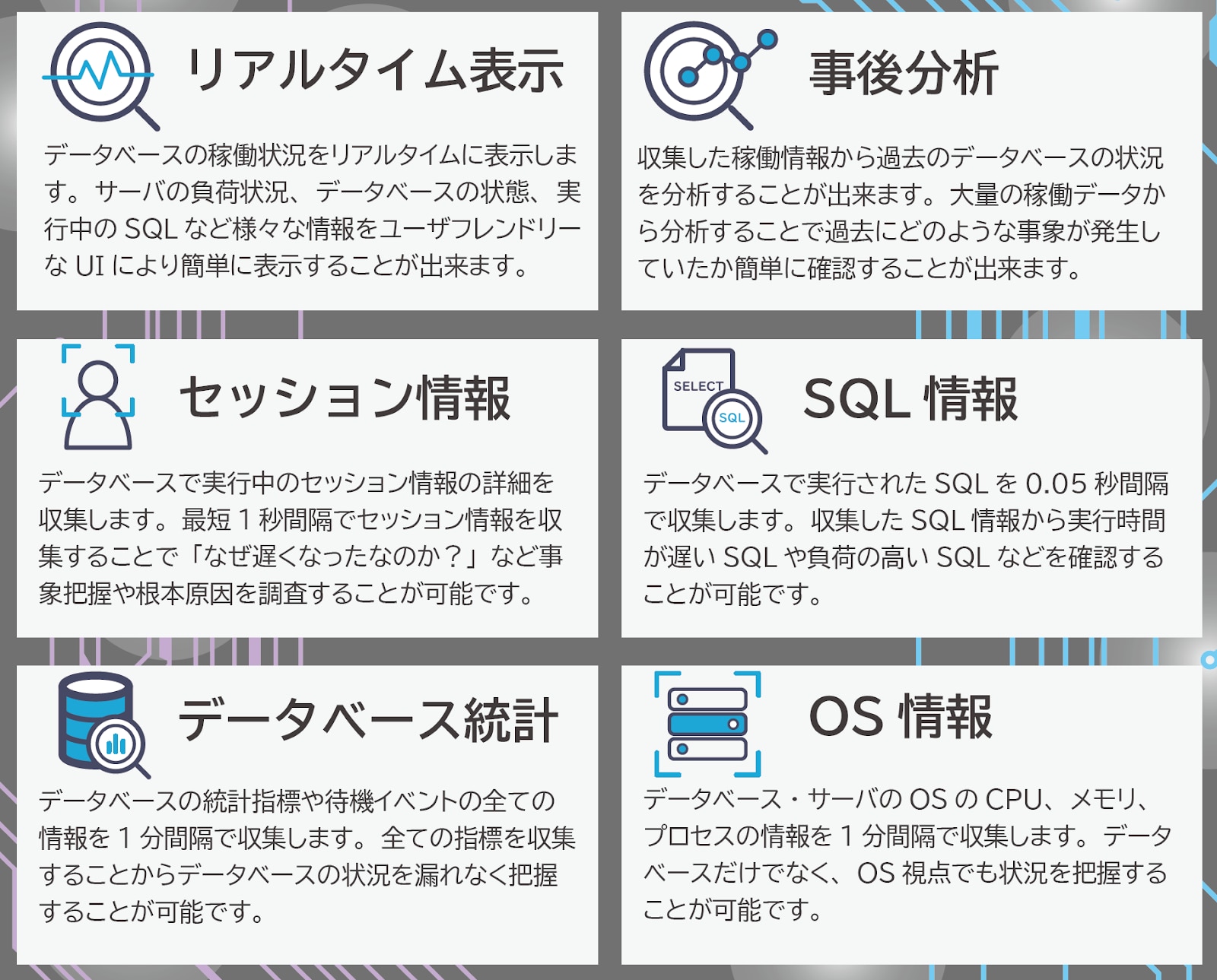 MaxGaugeの主な機能