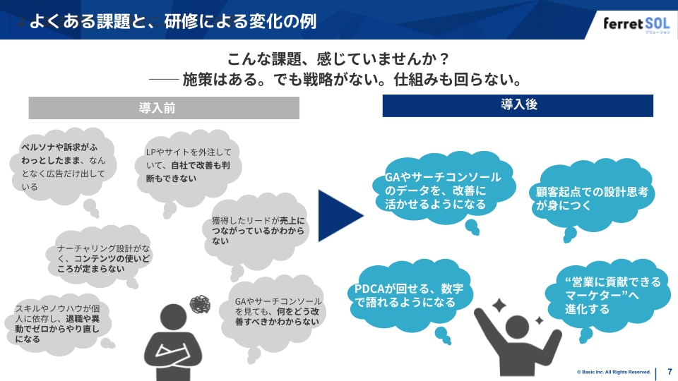 サービス資料スライド例