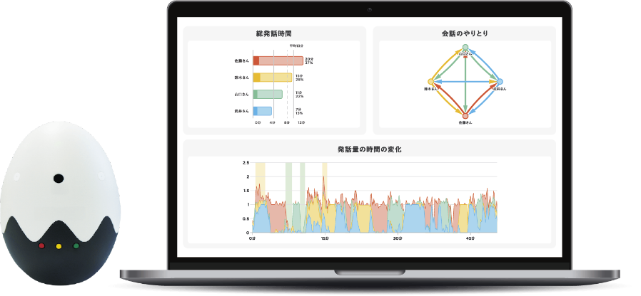 Baoble バオブル