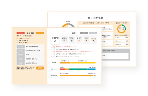 蓄積したデータの ダッシュボード