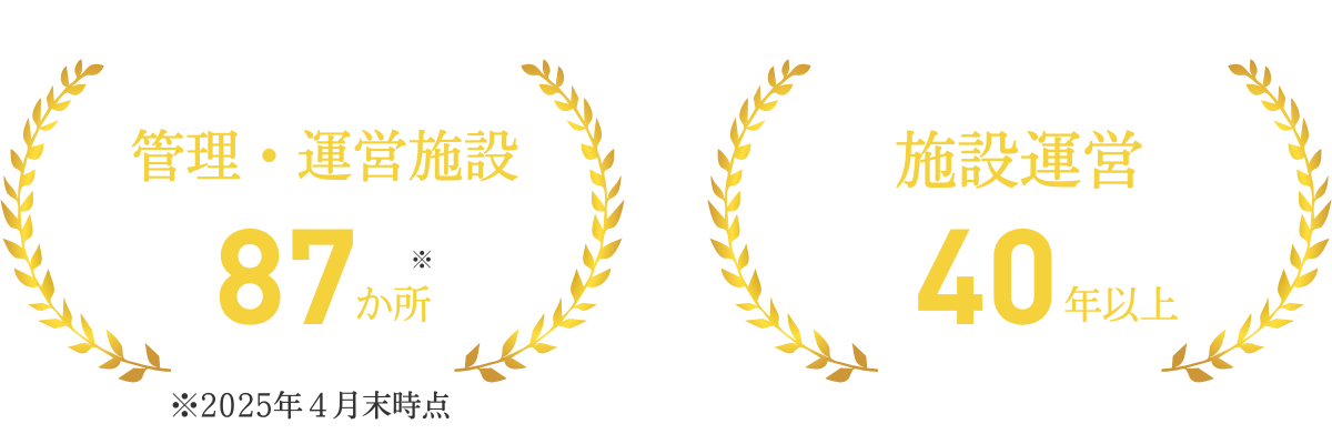 運営実績