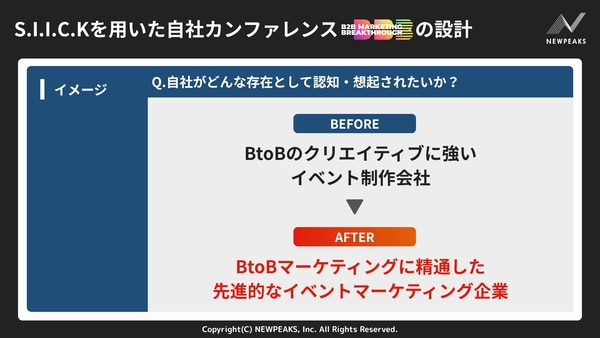イメージのBefore After