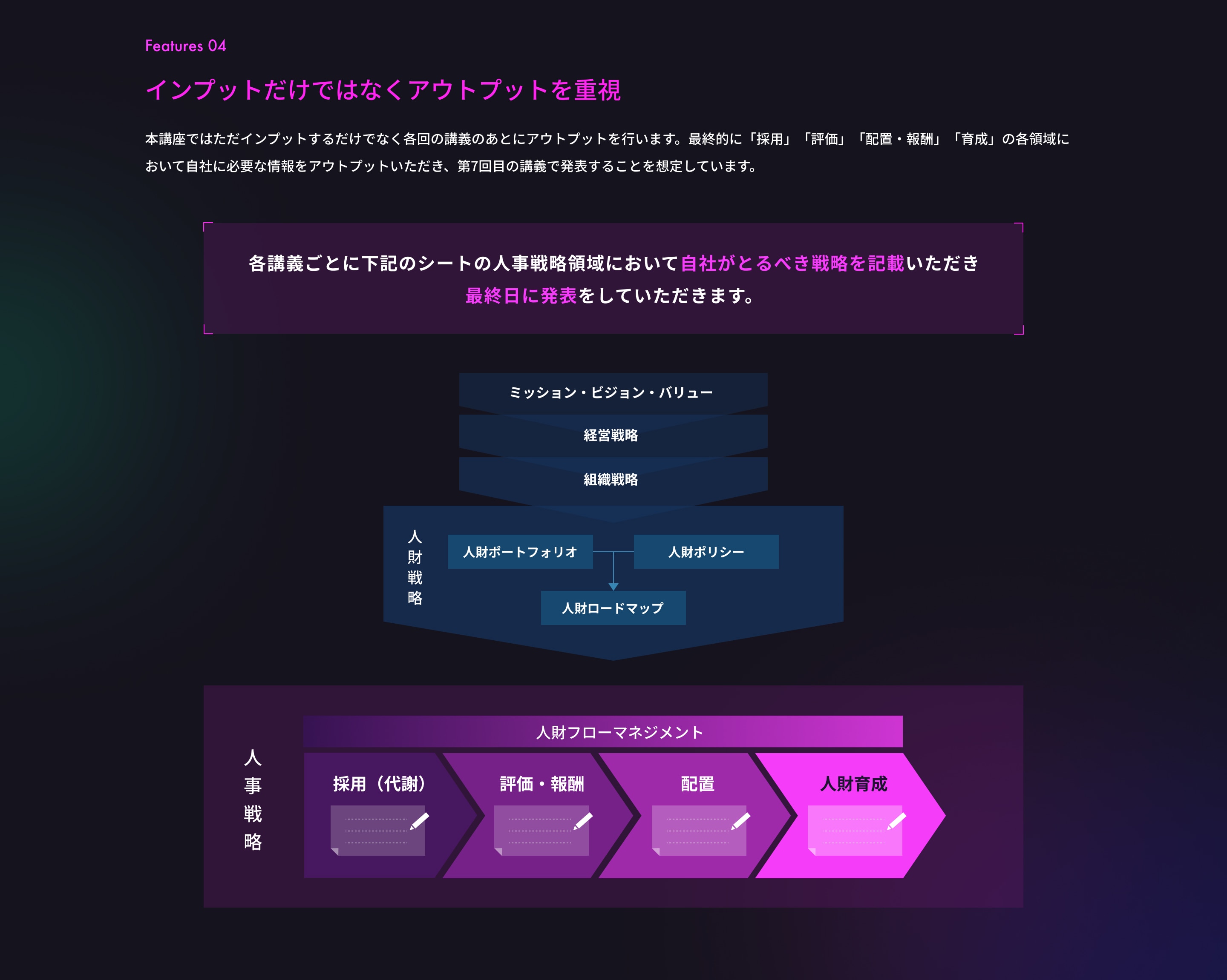 HR BEYOND人事課長育成講座