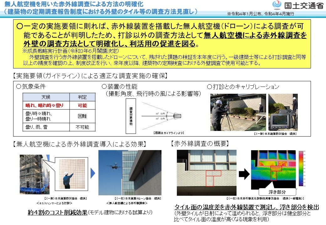 altテキスト