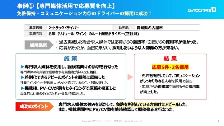 運送業の採用事例集_事例