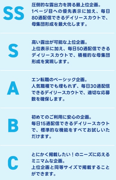 エン転職の基本企画（2025年版）