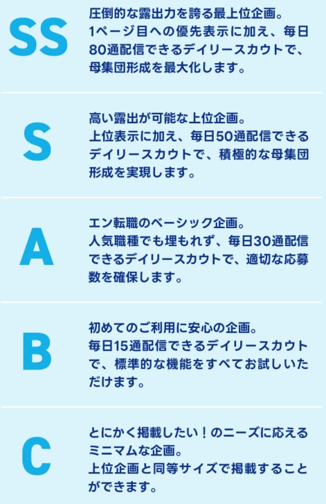 エン転職の基本企画（2025年版）