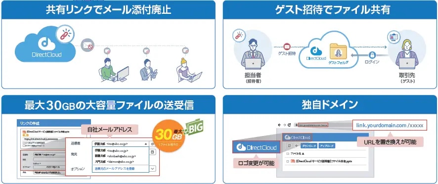 ファイル共有