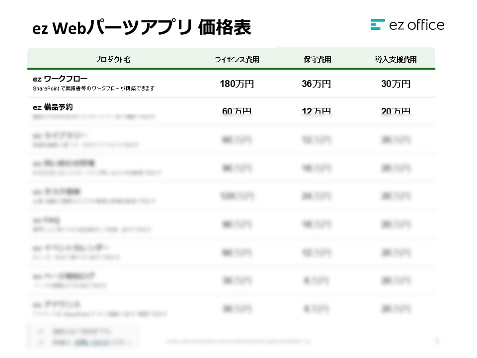 価格表