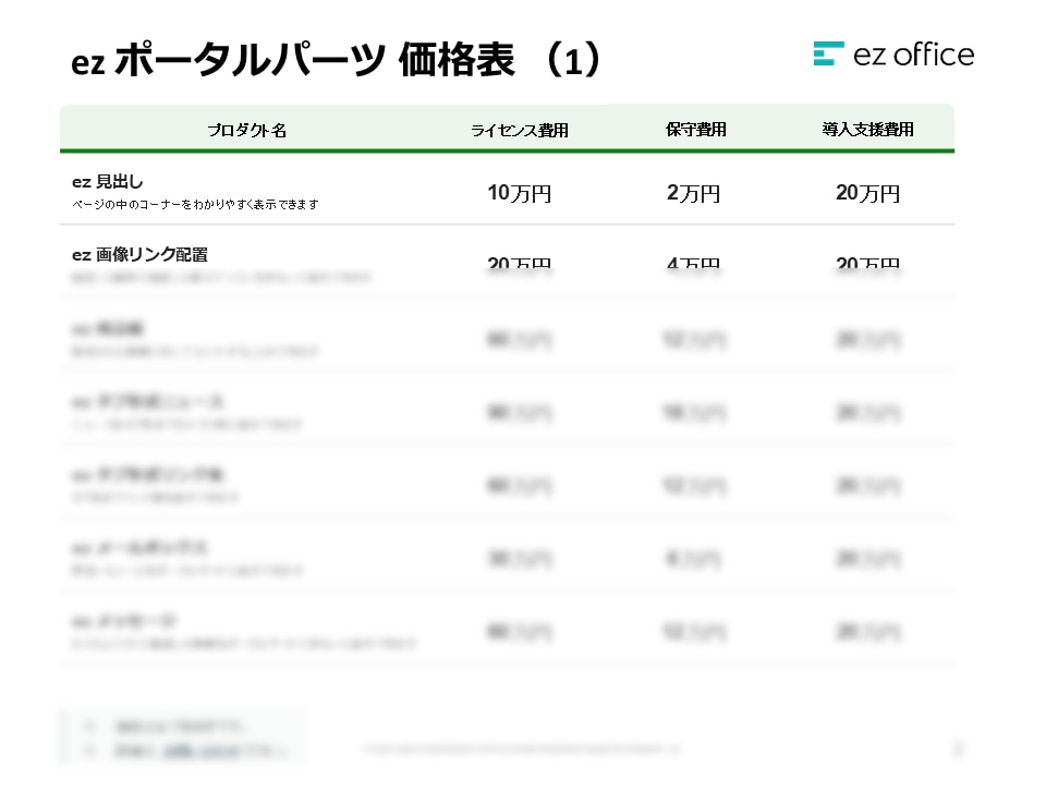 価格表