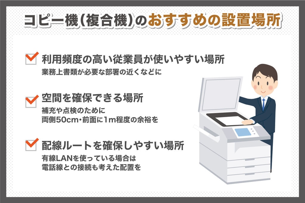 コピー機（複合機）のおすすめの設置場所