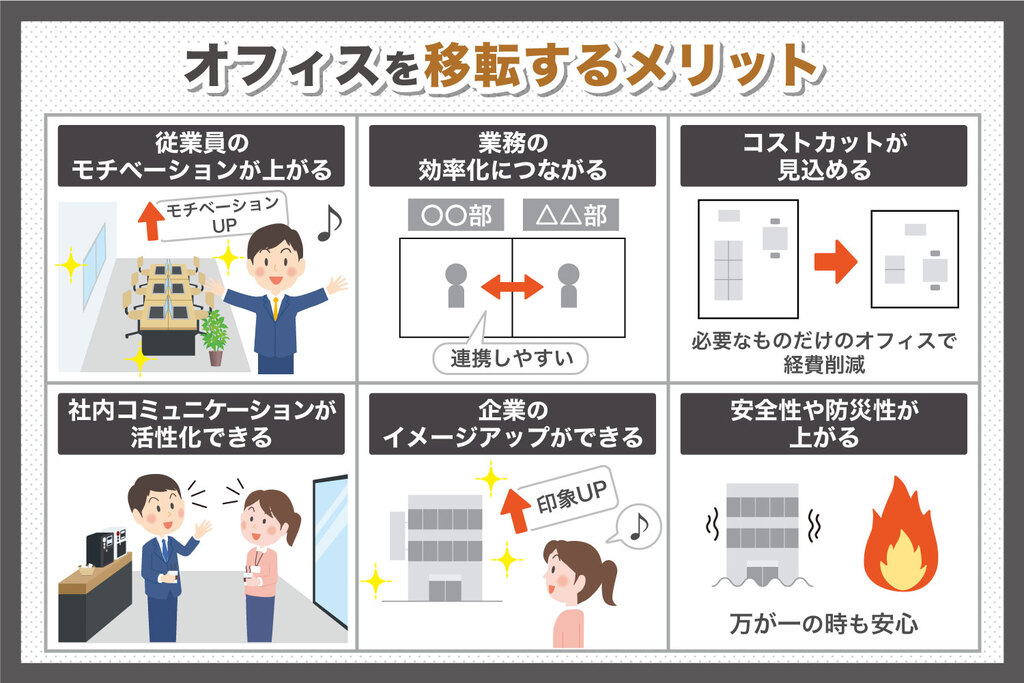 オフィスを移転するメリットとは？