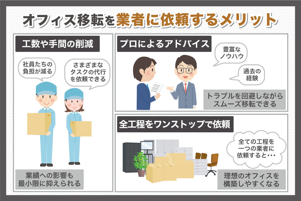 オフィス移転を業者に依頼するメリット
