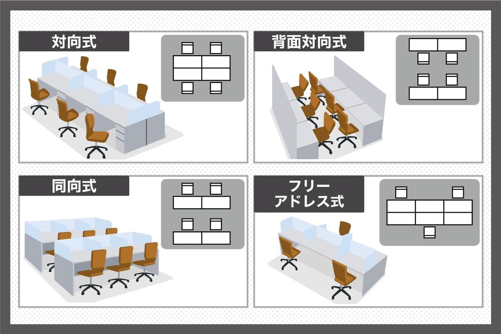 オフィスレイアウト デスクレイアウト