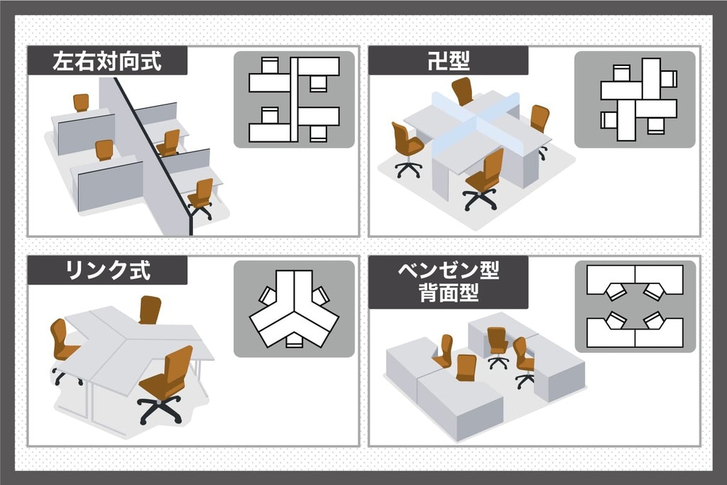オフィスレイアウト デスクレイアウト2